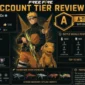 Cara Cek Tier Akun Free Fire Pakai AI ChatGPT untuk Pamer di Medsos (Foto: duniagames)