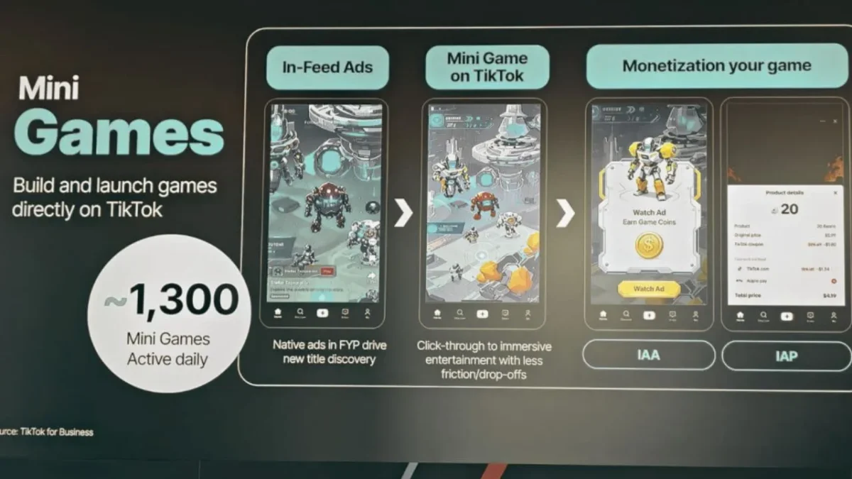 TikTok Rilis 1.300 Mini Game, Hadirkan Solusi Instan Tanpa Instal (Foto: medcom)