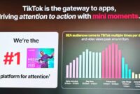 Pengguna TikTok di Asia Tenggara Buka Aplikasi 15 Kali Sehari (Foto: medcom)
