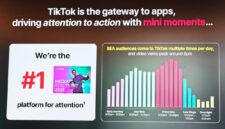 Pengguna TikTok di Asia Tenggara Buka Aplikasi 15 Kali Sehari (Foto: medcom)