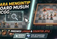 Cara Mengintip Board Musuh MCGG untuk Prediksi Lawan (Foto: Ai)