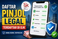 Daftar Pinjol Legal Terdaftar di OJK 2026, Cek Sebelum Meminjam (Foto: Ai)