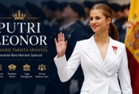Mengenal Putri Leonor, Calon Ratu Spanyol (Foto: Ist/ChatGPT)
