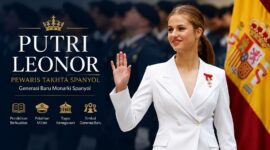 Mengenal Putri Leonor, Calon Ratu Spanyol (Foto: Ist/ChatGPT)