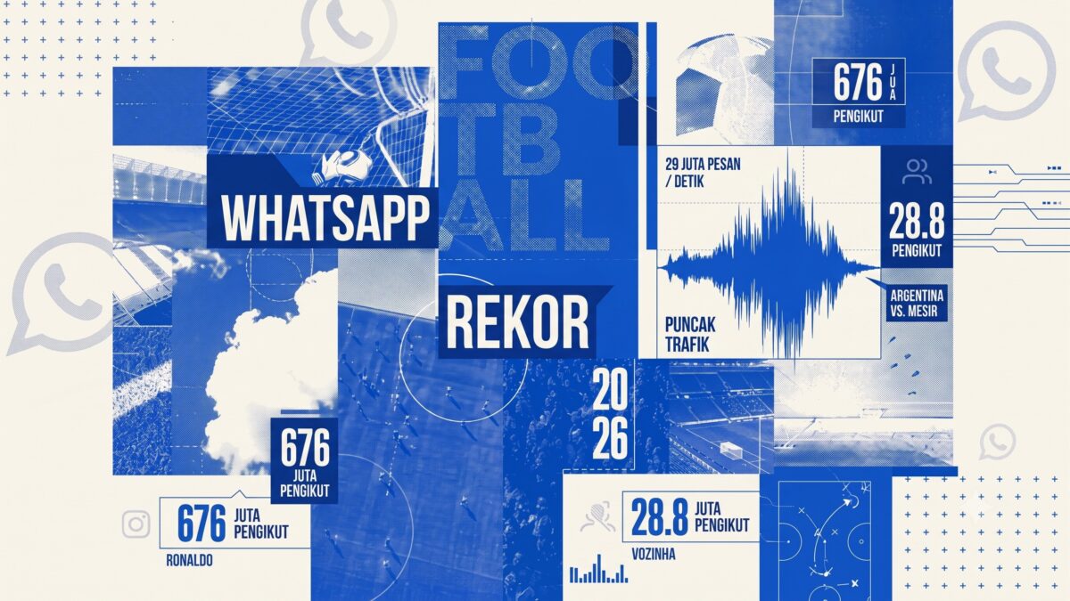 Rekor Trafik WhatsApp Meledak 29 Juta Pesan Per Detik (Ilustrasi: Meta/Ai)