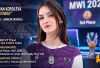 Gempar di MWI 2026, Siapa Sosok Kioway MLBB Asal Rusia Ini? (Foto: duniagames/ Ai)