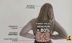 Fungsi Ginjal BISA Anjlok 80 Persen Tanpa Gejala, Waspadai Tanda Bahaya Ini!