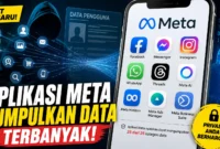 Meta Jadi Perusahaan dengan Aplikasi Paling Banyak Kumpulkan Data