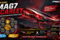 Skin MAG7 Scarlet FF, Atribut dan Cara Mendapatkannya