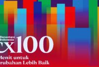 Danantara CX100 Dibuka, Ini Dampaknya bagi Pelanggan BUMN (Foto: Danantara/medcom)