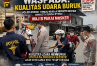Polres Kerinci Bagikan 700 Masker Gratis untuk Masyarakat