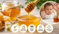 Cara Mengonsumsi Madu yang Benar untuk Kesehatan