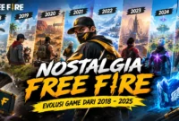 Nostalgia Free Fire 2018–2025, Perubahan yang Mengiringi Perjalanan Pemain